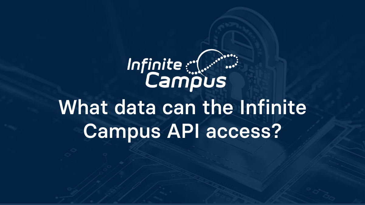 What data can the Infinite Campus API access?