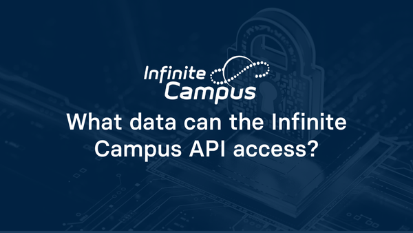 What data can the Infinite Campus API access?