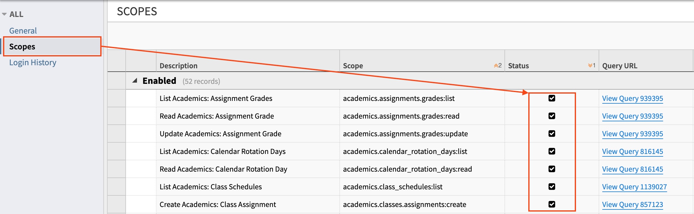 Scopes Modification Details