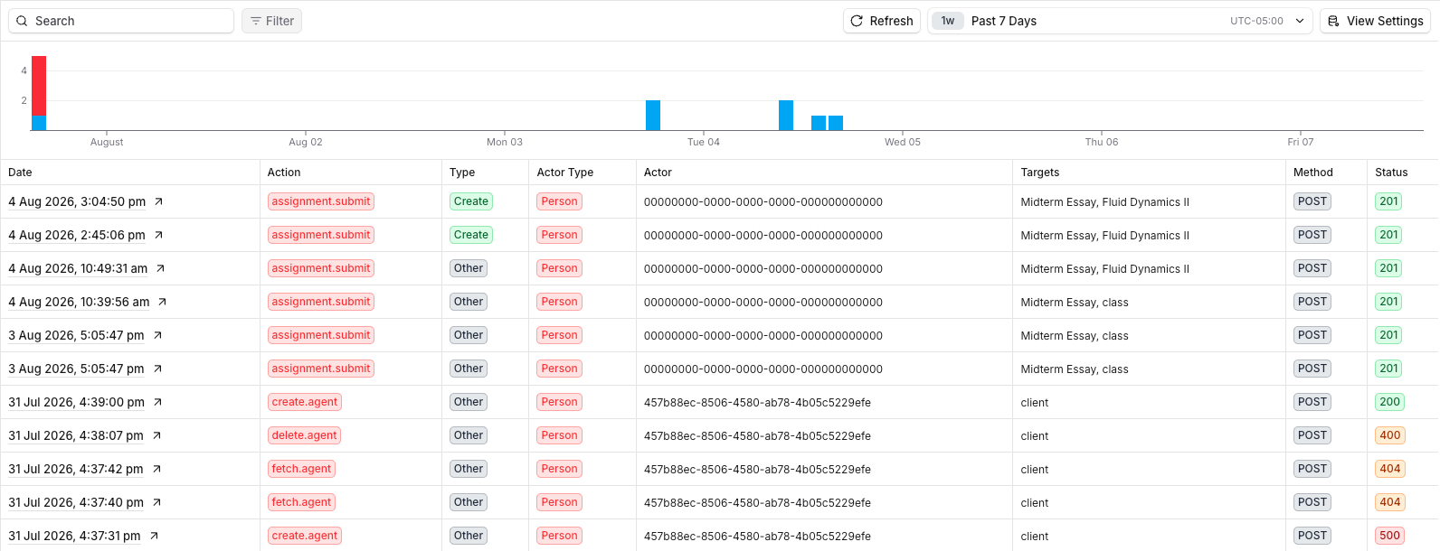 Audit Logs Browse Plugin Interface