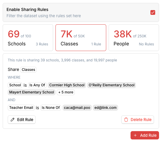 Integration Sharing Rules Plugin Preview
